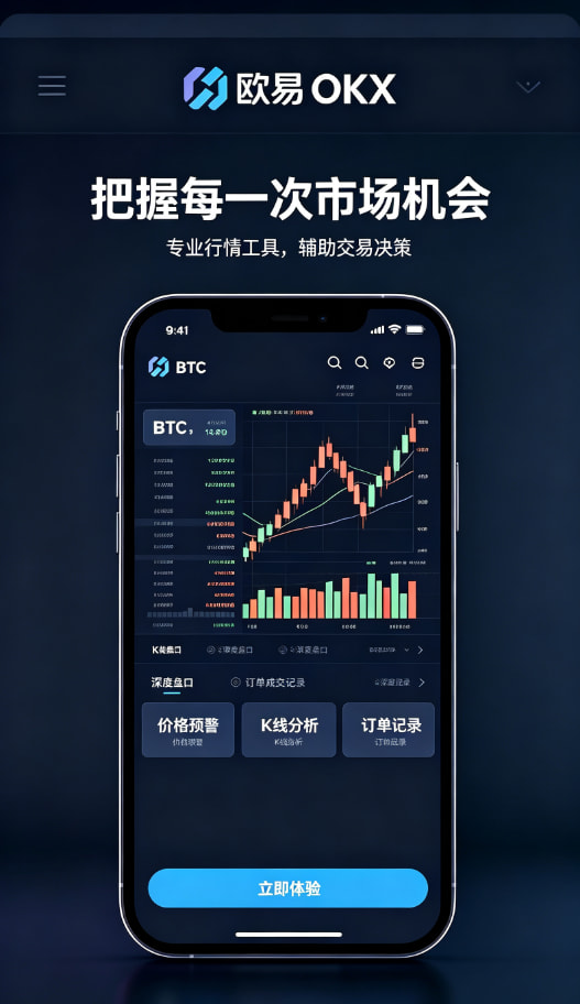 下单交易图